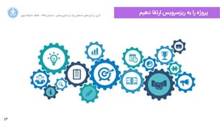 54
‫ﺍاﻥن‬‫ﺮ‬‫ﺗﻬ‬ ‫ﺩدﺍاﻧﺸﮕﺎﻩه‬ ACM - ۱۳۹۵ ‫ﺗﺎﺑﺴﺘﺎﻥن‬ - ‫‌ﻣﺎﺷﯿﻦ‬‫ﯼی‬‫ﯾﺎﺩدﮔﯿﺮ‬ ‫ﻭو‬ ‫ﺑﺰﺭرﮒگ‬ ‫‌ﻫﺎﯼی‬‫ﻩه‬‫ﺩدﺍاﺩد‬ ‫‌ﻫﺎﯼی‬‫ﺩد‬‫ﮐﺎﺭرﺑﺮ‬ ‫ﺑﺮ‬ ‫ﮔﺬﺭرﯼی‬
‫ﺩدﻫﯿﻢ‬ ‫ﺍاﺭرﺗﻘﺎ‬ ‫ﺭرﯾﺰﺳﺮﻭوﯾﺲ‬ ‫ﺑﻪ‬ ‫ﺭرﺍا‬ ‫ﭘﺮﻭوﮊژﻩه‬
 