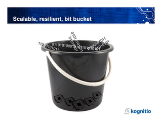 Scalable, resilient, bit bucket
 