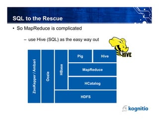 SQL to the Rescue
• So MapReduce is complicated

    – use Hive (SQL) as the easy way out


                                             Pig              Hive
        ZooKepper / Ambari




                                     HBase

                                               MapReduce
                             Oozie




                                                   HCatalog


                                              HDFS
 