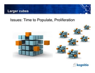 Larger cubes

 Issues: Time to Populate, Proliferation
 