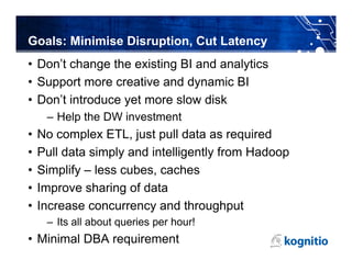 Goals: Minimise Disruption, Cut Latency
• Don’t change the existing BI and analytics
• Support more creative and dynamic BI
• Don’t introduce yet more slow disk
     – Help the DW investment
•   No complex ETL, just pull data as required
•   Pull data simply and intelligently from Hadoop
•   Simplify – less cubes, caches
•   Improve sharing of data
•   Increase concurrency and throughput
     – Its all about queries per hour!
• Minimal DBA requirement
 