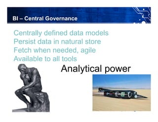 BI – Central Governance

Centrally defined data models
Persist data in natural store
Fetch when needed, agile
Available to all tools
                 Analytical power
 