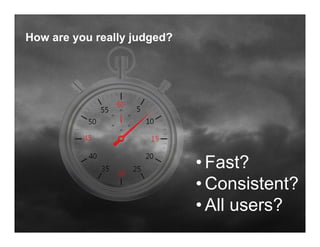 How are you really judged?




                             • Fast?
                             • Consistent?
                             • All users?
 