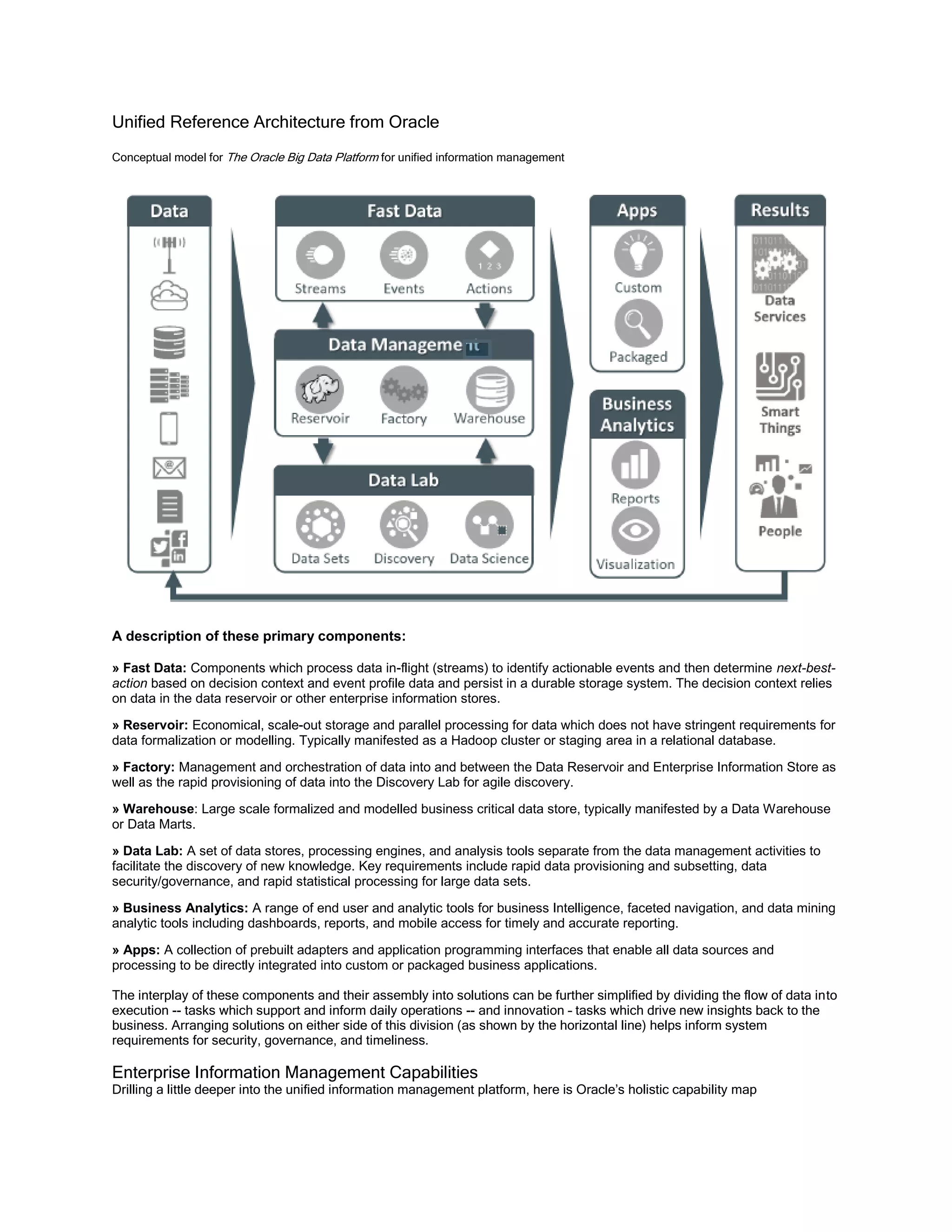 Unified Reference Architecture from Oracle
Conceptual model for The Oracle Big Data Platform for unified information management
A description of these primary components:
» Fast Data: Components which process data in-flight (streams) to identify actionable events and then determine next-best-
action based on decision context and event profile data and persist in a durable storage system. The decision context relies
on data in the data reservoir or other enterprise information stores.
» Reservoir: Economical, scale-out storage and parallel processing for data which does not have stringent requirements for
data formalization or modelling. Typically manifested as a Hadoop cluster or staging area in a relational database.
» Factory: Management and orchestration of data into and between the Data Reservoir and Enterprise Information Store as
well as the rapid provisioning of data into the Discovery Lab for agile discovery.
» Warehouse: Large scale formalized and modelled business critical data store, typically manifested by a Data Warehouse
or Data Marts.
» Data Lab: A set of data stores, processing engines, and analysis tools separate from the data management activities to
facilitate the discovery of new knowledge. Key requirements include rapid data provisioning and subsetting, data
security/governance, and rapid statistical processing for large data sets.
» Business Analytics: A range of end user and analytic tools for business Intelligence, faceted navigation, and data mining
analytic tools including dashboards, reports, and mobile access for timely and accurate reporting.
» Apps: A collection of prebuilt adapters and application programming interfaces that enable all data sources and
processing to be directly integrated into custom or packaged business applications.
The interplay of these components and their assembly into solutions can be further simplified by dividing the flow of data into
execution -- tasks which support and inform daily operations -- and innovation – tasks which drive new insights back to the
business. Arranging solutions on either side of this division (as shown by the horizontal line) helps inform system
requirements for security, governance, and timeliness.
Enterprise Information Management Capabilities
Drilling a little deeper into the unified information management platform, here is Oracle’s holistic capability map
 