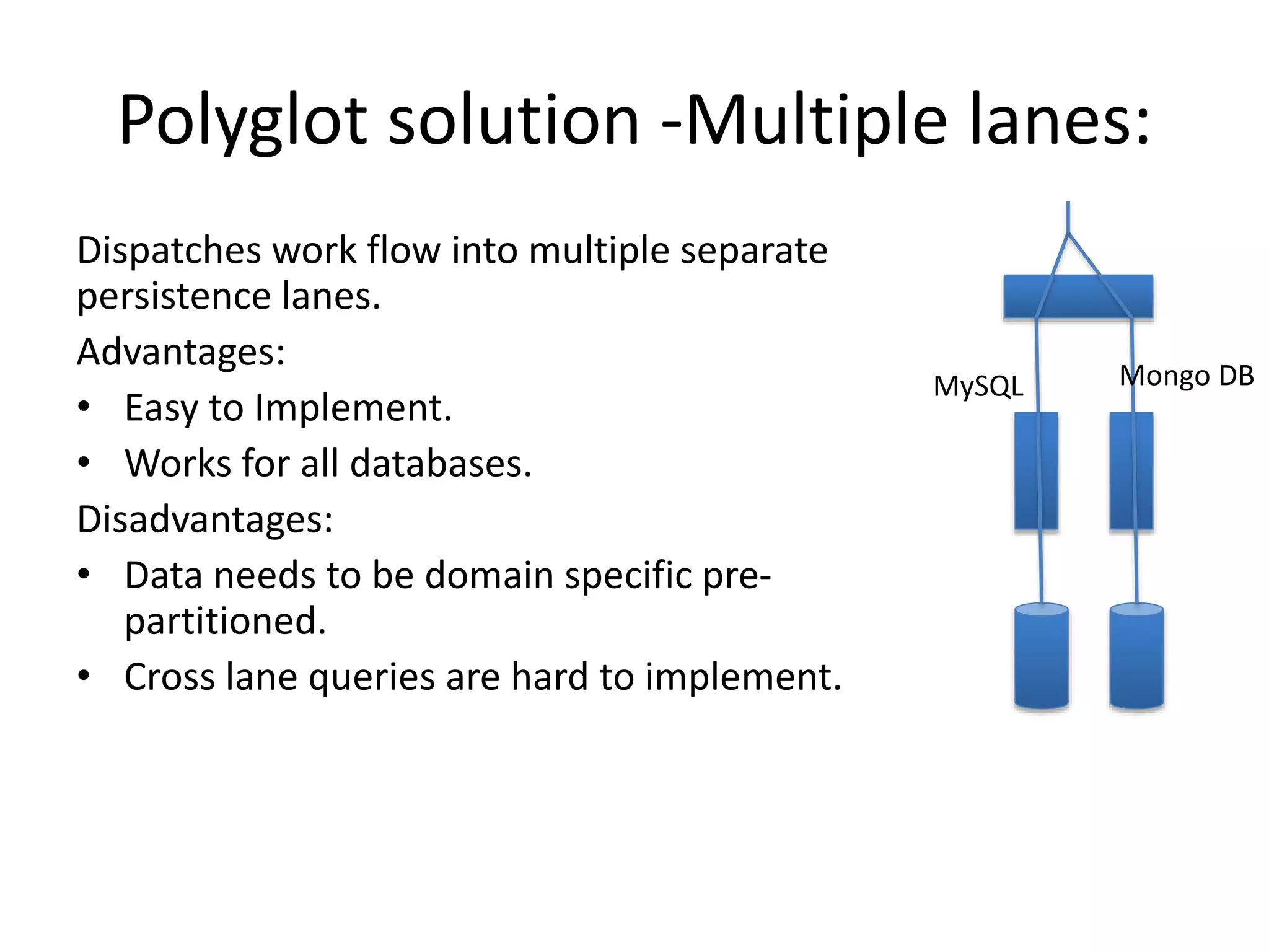 Polyglot solution -Multiple lanes:
Dispatches work flow into multiple separate
persistence lanes.
Advantages:
• Easy to Implement.
• Works for all databases.
Disadvantages:
• Data needs to be domain specific pre-
partitioned.
• Cross lane queries are hard to implement.
MySQL Mongo DB
 