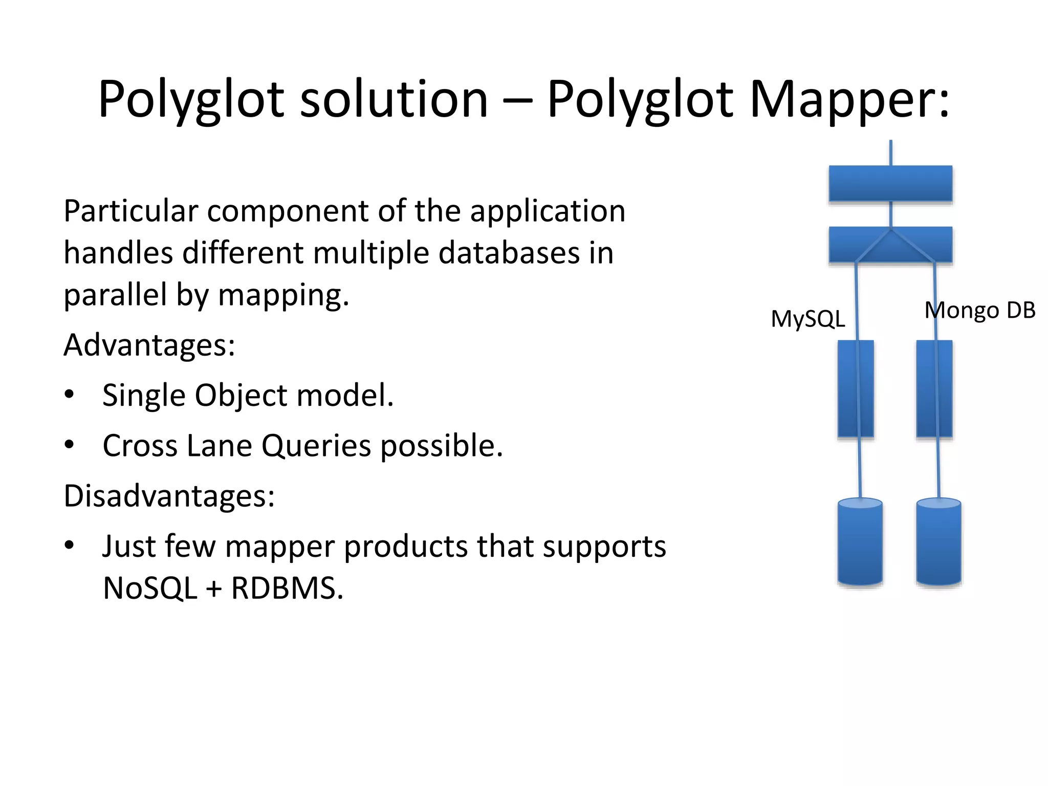 Polyglot solution – Polyglot Mapper:
Particular component of the application
handles different multiple databases in
parallel by mapping.
Advantages:
• Single Object model.
• Cross Lane Queries possible.
Disadvantages:
• Just few mapper products that supports
NoSQL + RDBMS.
MySQL Mongo DB
 