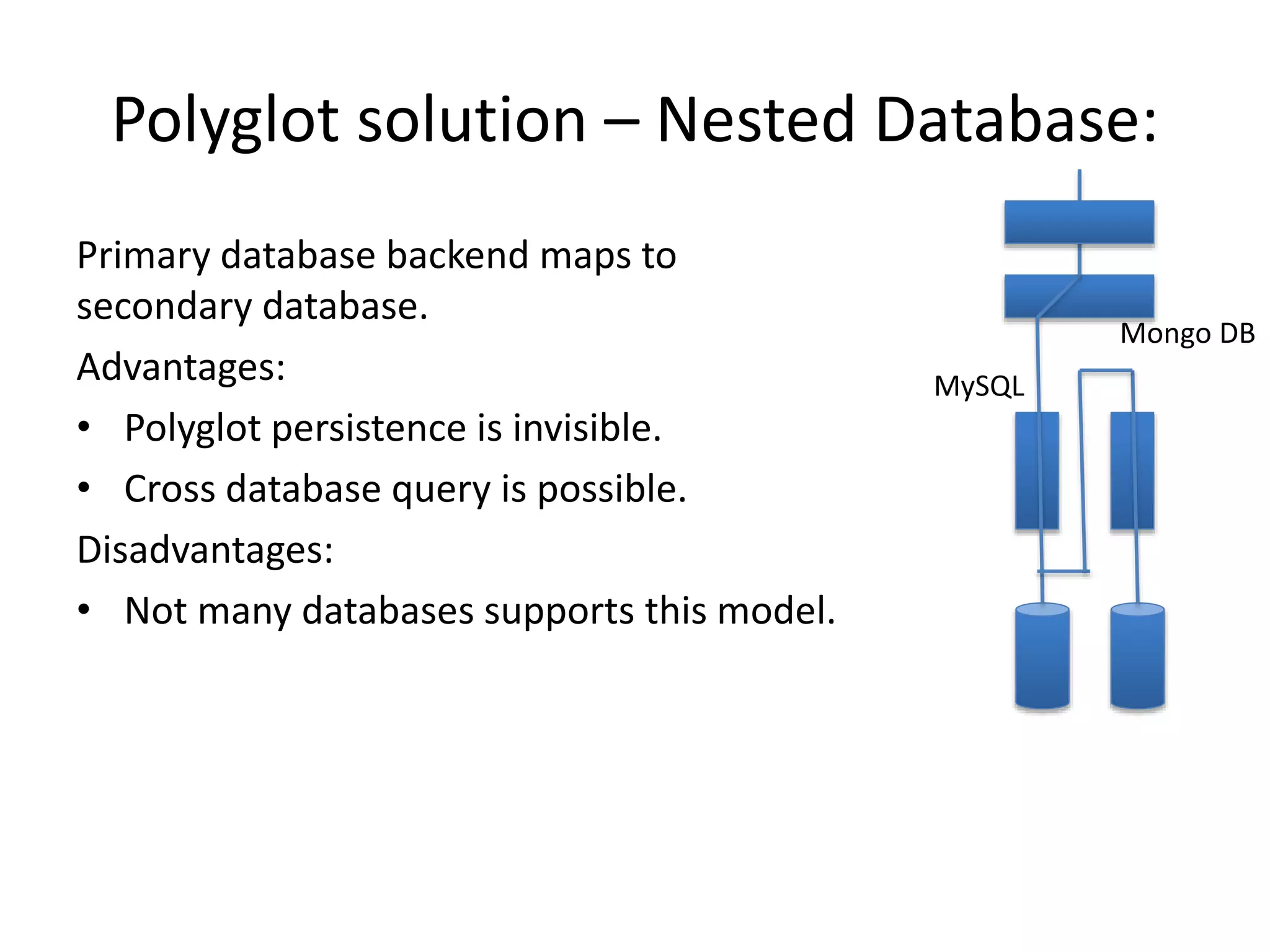 Polyglot solution – Nested Database:
Primary database backend maps to
secondary database.
Advantages:
• Polyglot persistence is invisible.
• Cross database query is possible.
Disadvantages:
• Not many databases supports this model.
MySQL
Mongo DB
 