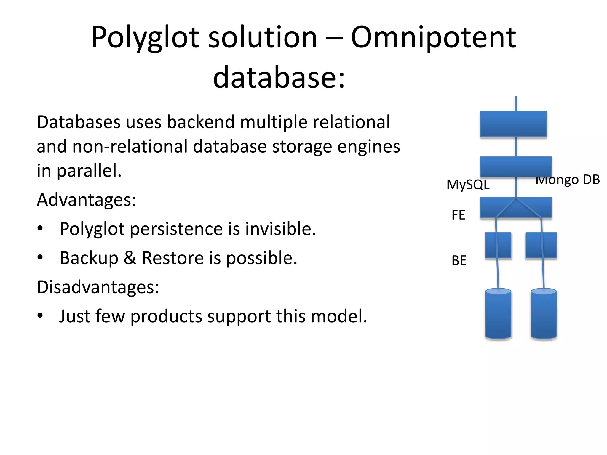 Polyglot solution – Omnipotent
database:
Databases uses backend multiple relational
and non-relational database storage engines
in parallel.
Advantages:
• Polyglot persistence is invisible.
• Backup & Restore is possible.
Disadvantages:
• Just few products support this model.
MySQL Mongo DB
FE
BE
 
