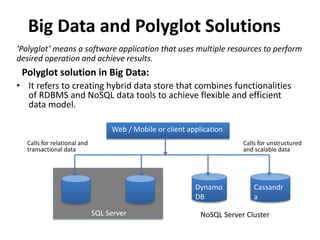 SQL Server
Big Data and Polyglot Solutions
Polyglot solution in Big Data:
‘Polyglot’ means a software application that uses multiple resources to perform
desired operation and achieve results.
• It refers to creating hybrid data store that combines functionalities
of RDBMS and NoSQL data tools to achieve flexible and efficient
data model.
Web / Mobile or client application
Dynamo
DB
Cassandr
a
Calls for relational and
transactional data
Calls for unstructured
and scalable data
NoSQL Server Cluster
 