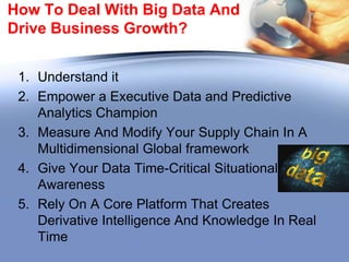 Reliability of Data
The Bad Data Breakup

 