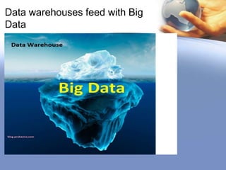 Data warehouses feed with Big
Data

 