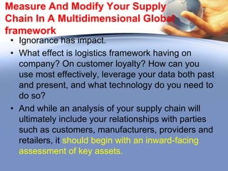 Search for Data
Opinions Are Good. Data is
Better

 