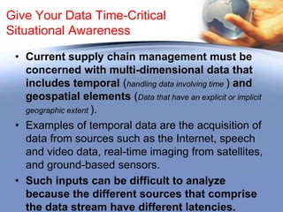 What‘s The ROI of Business
Intelligence? Higher than the ROI
of Ignorance.

 
