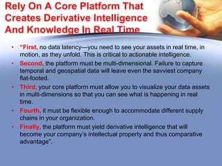 Making Strategic Decisions With
Data

 