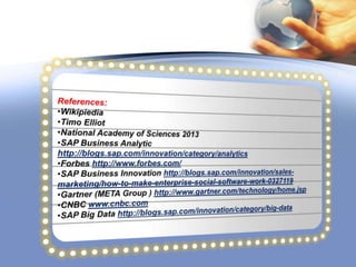 WIFM
What‘s in it for me?

 