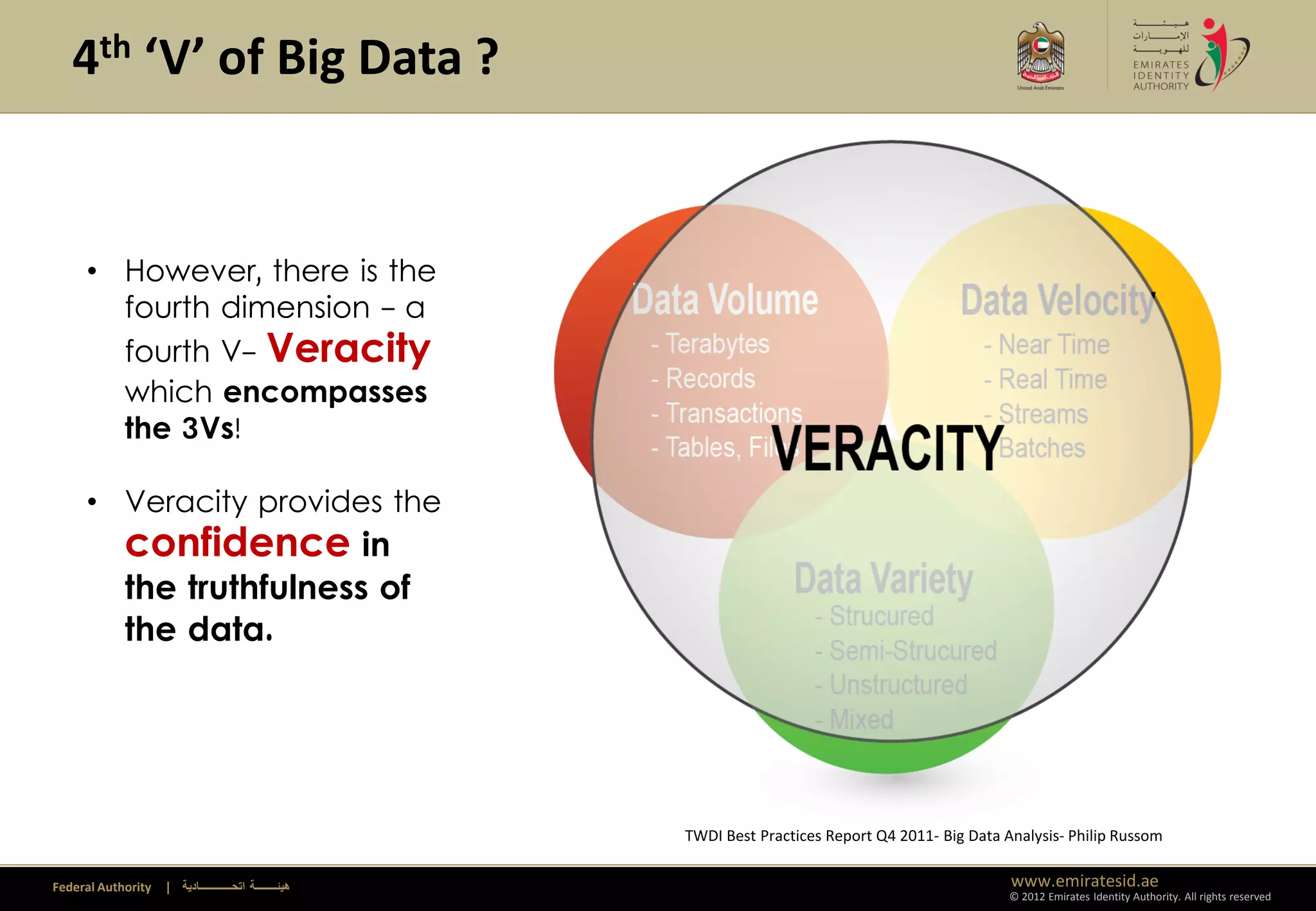 4th ‘V’ of Big Data ?


     • However, there is the
       fourth dimension - a
       fourth V- Veracity
       which encompasses
       the 3Vs!

     • Veracity provides the
            confidence in
            the truthfulness of
            the data.




                                                         TWDI Best Practices Report Q4 2011- Big Data Analysis- Philip Russom

Federal Authority   | ‫هيئــــــــة اتحــــــــــــادية‬                                                 www.emiratesid.ae
                                                                                                       © 2012 Emirates Identity Authority. All rights reserved
 