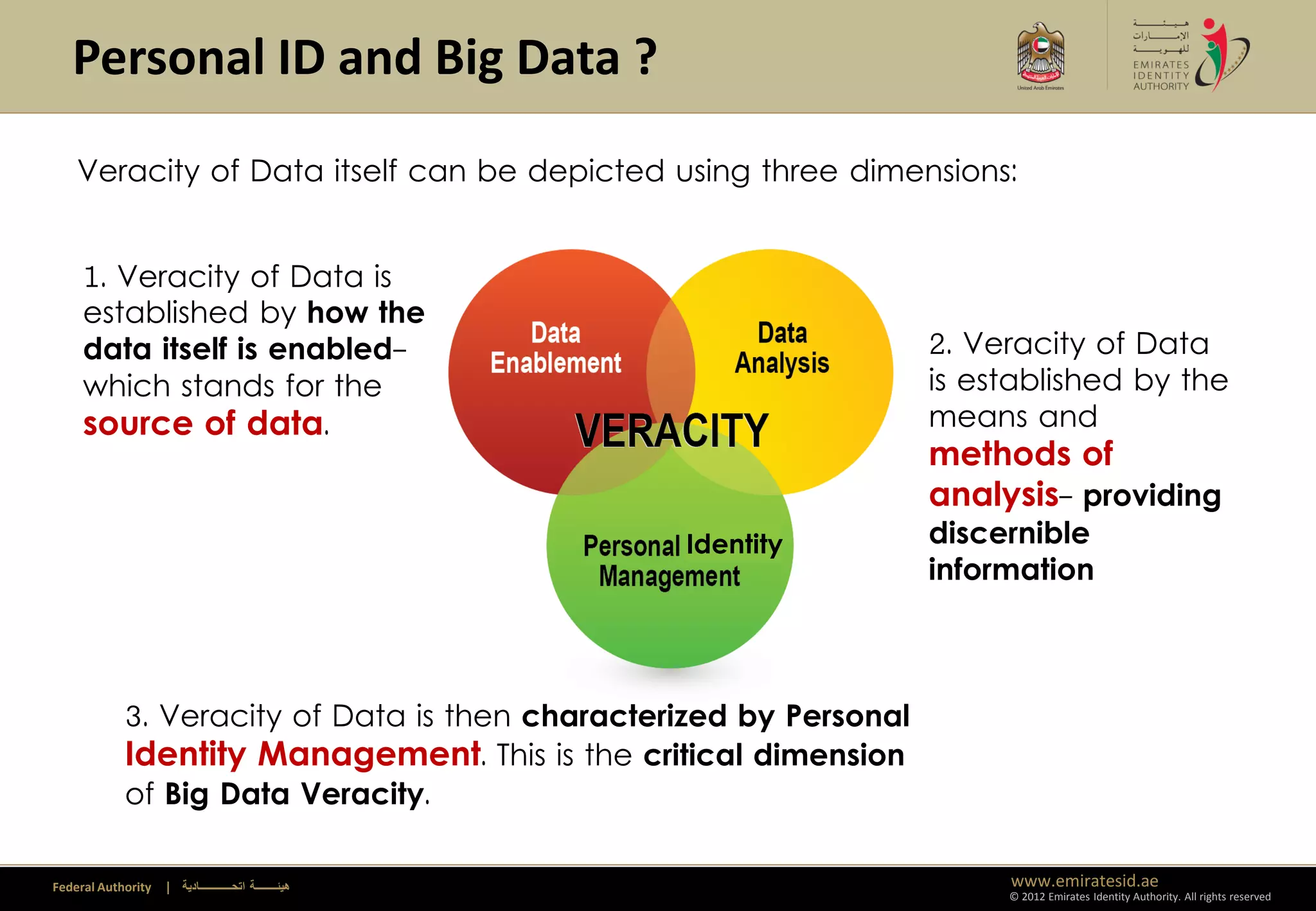 Personal ID and Big Data ?
    Veracity of Data itself can be depicted using three dimensions:


     1. Veracity of Data is
     established by how the
     data itself is enabled-                                        2. Veracity of Data
     which stands for the                                           is established by the
     source of data.                                                means and
                                                                    methods of
                                                                    analysis- providing
                                                         Identity   discernible
                                                                    information



            3. Veracity of Data is then characterized by Personal
            Identity Management. This is the critical dimension
            of Big Data Veracity.

Federal Authority   | ‫هيئــــــــة اتحــــــــــــادية‬                   www.emiratesid.ae
                                                                         © 2012 Emirates Identity Authority. All rights reserved
 
