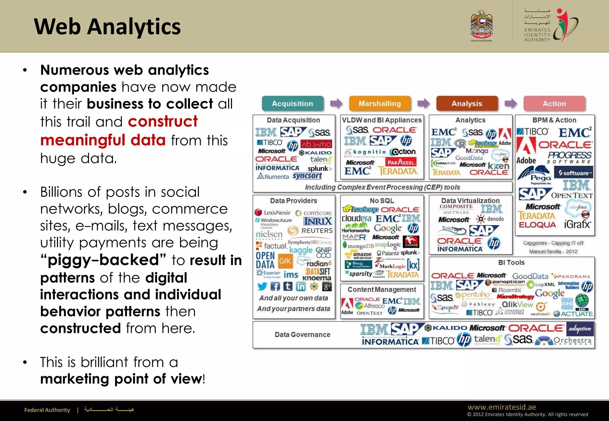 Web Analytics
• Numerous web analytics
  companies have now made
  it their business to collect all
  this trail and construct
  meaningful data from this
  huge data.

• Billions of posts in social
  networks, blogs, commerce
  sites, e-mails, text messages,
  utility payments are being
  “piggy-backed” to result in
  patterns of the digital
  interactions and individual
  behavior patterns then
  constructed from here.

• This is brilliant from a
  marketing point of view!

Federal Authority   | ‫هيئــــــــة اتحــــــــــــادية‬   www.emiratesid.ae
                                                         © 2012 Emirates Identity Authority. All rights reserved
 