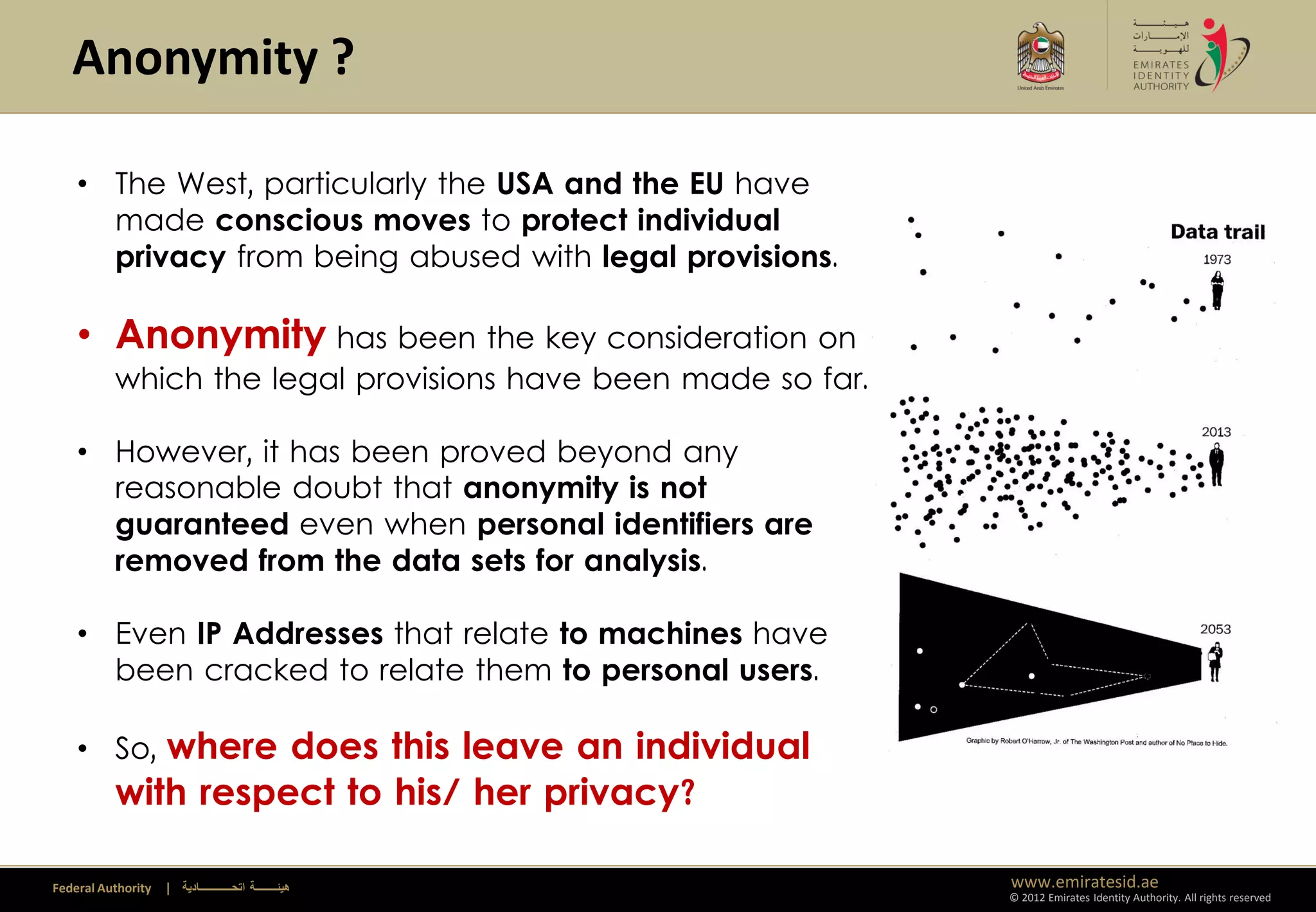 Anonymity ?

    • The West, particularly the USA and the EU have
      made conscious moves to protect individual
      privacy from being abused with legal provisions.

    • Anonymity has been the key consideration on
          which the legal provisions have been made so far.

    • However, it has been proved beyond any
      reasonable doubt that anonymity is not
      guaranteed even when personal identifiers are
      removed from the data sets for analysis.

    • Even IP Addresses that relate to machines have
      been cracked to relate them to personal users.

    • So,    where does this leave an individual
          with respect to his/ her privacy?

Federal Authority   | ‫هيئــــــــة اتحــــــــــــادية‬        www.emiratesid.ae
                                                              © 2012 Emirates Identity Authority. All rights reserved
 