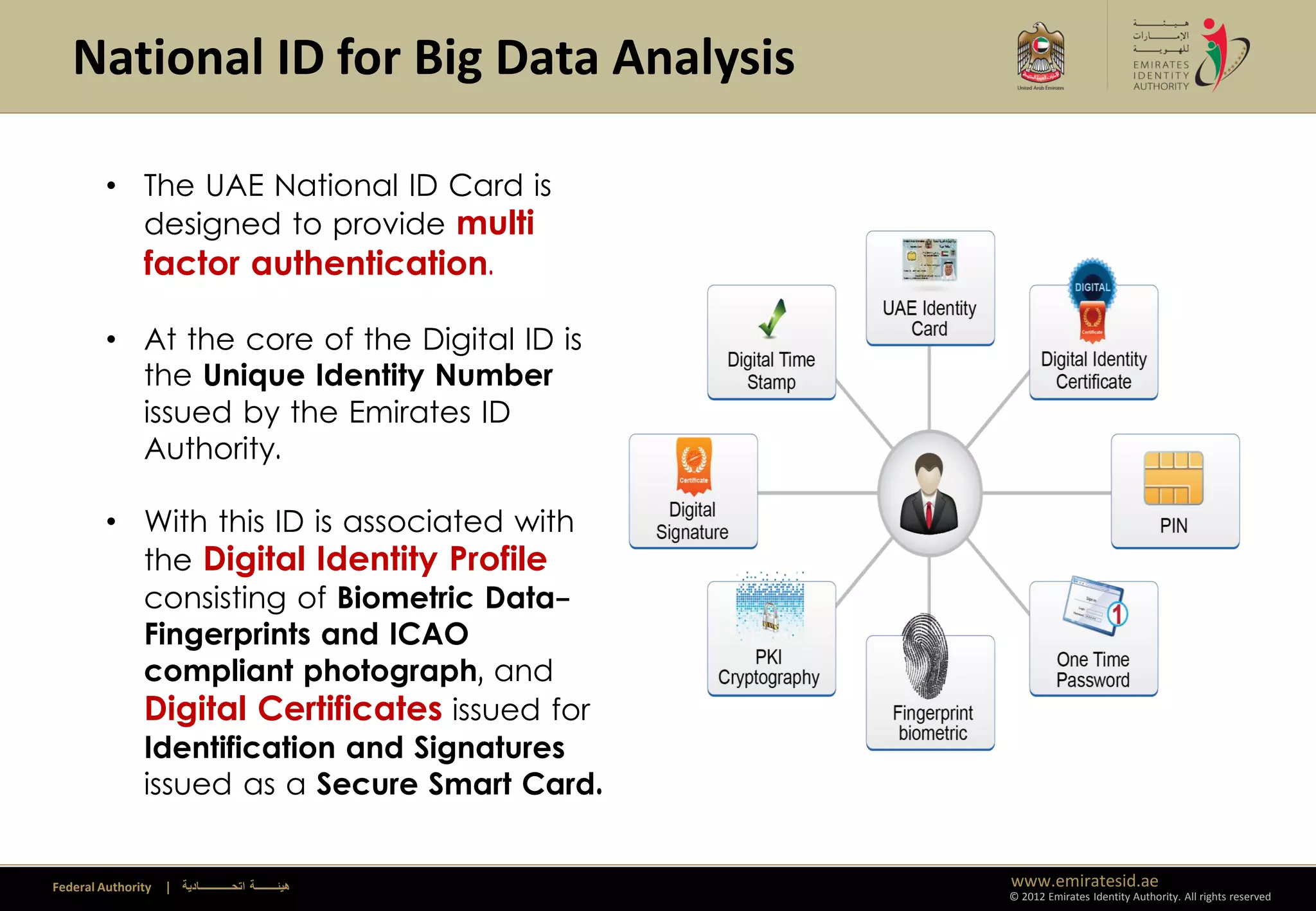 National ID for Big Data Analysis

         • The UAE National ID Card is
           designed to provide multi
           factor authentication.

         • At the core of the Digital ID is
           the Unique Identity Number
           issued by the Emirates ID
           Authority.

         • With this ID is associated with
           the Digital Identity Profile
           consisting of Biometric Data-
           Fingerprints and ICAO
           compliant photograph, and
           Digital Certificates issued for
           Identification and Signatures
           issued as a Secure Smart Card.


Federal Authority   | ‫هيئــــــــة اتحــــــــــــادية‬   www.emiratesid.ae
                                                         © 2012 Emirates Identity Authority. All rights reserved
 