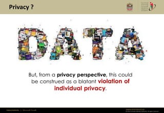 Privacy in the Age of Big Data | PDF