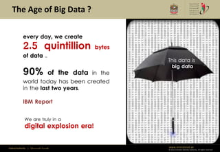 Privacy in the Age of Big Data | PDF