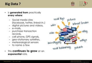 Privacy in the Age of Big Data | PDF
