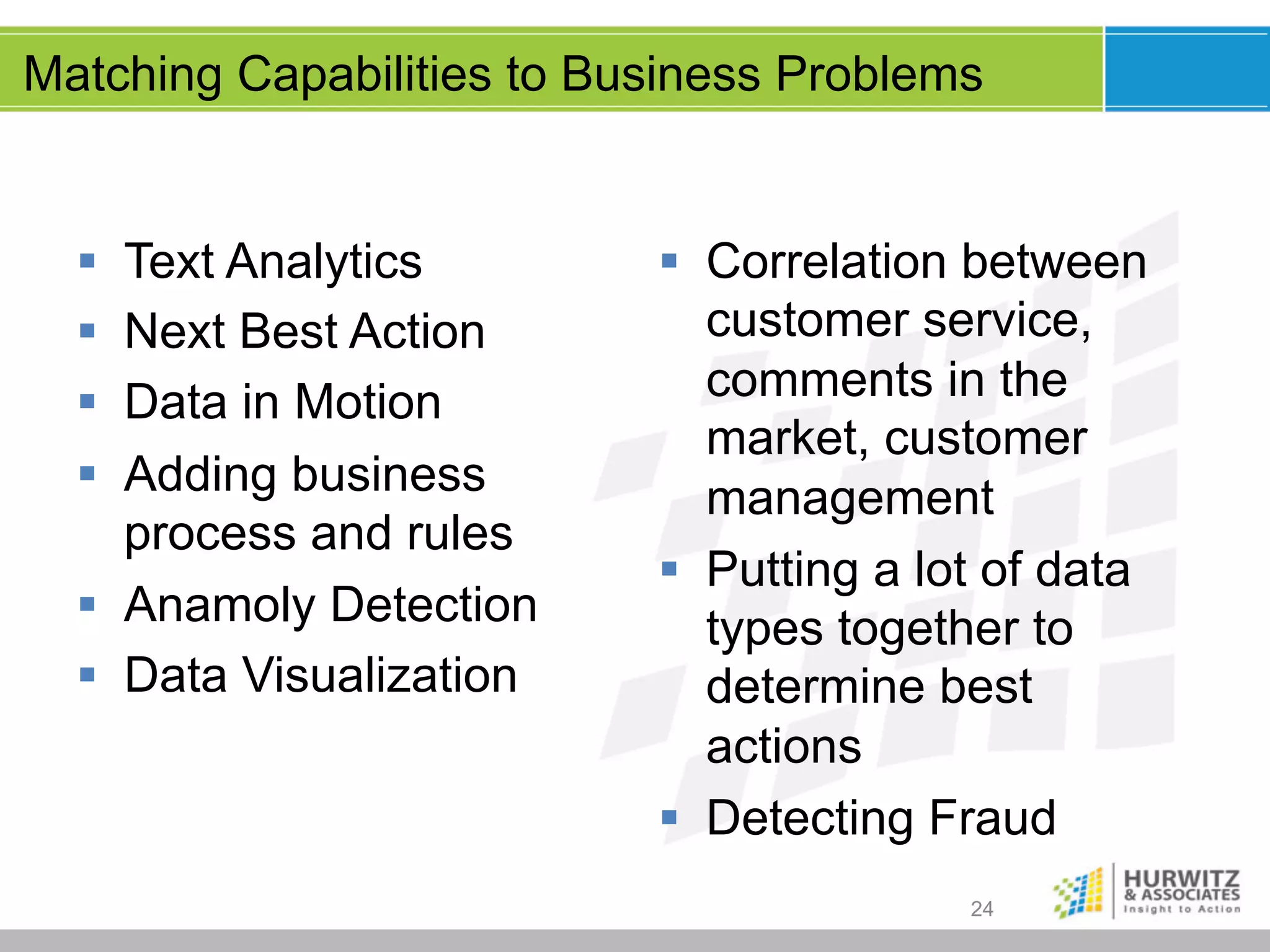 Matching Capabilities to Business Problems

§  Text Analytics
§  Next Best Action
§  Data in Motion
§  Adding business
process and rules
§  Anamoly Detection
§  Data Visualization

§  Correlation between
customer service,
comments in the
market, customer
management
§  Putting a lot of data
types together to
determine best
actions
§  Detecting Fraud
24

 