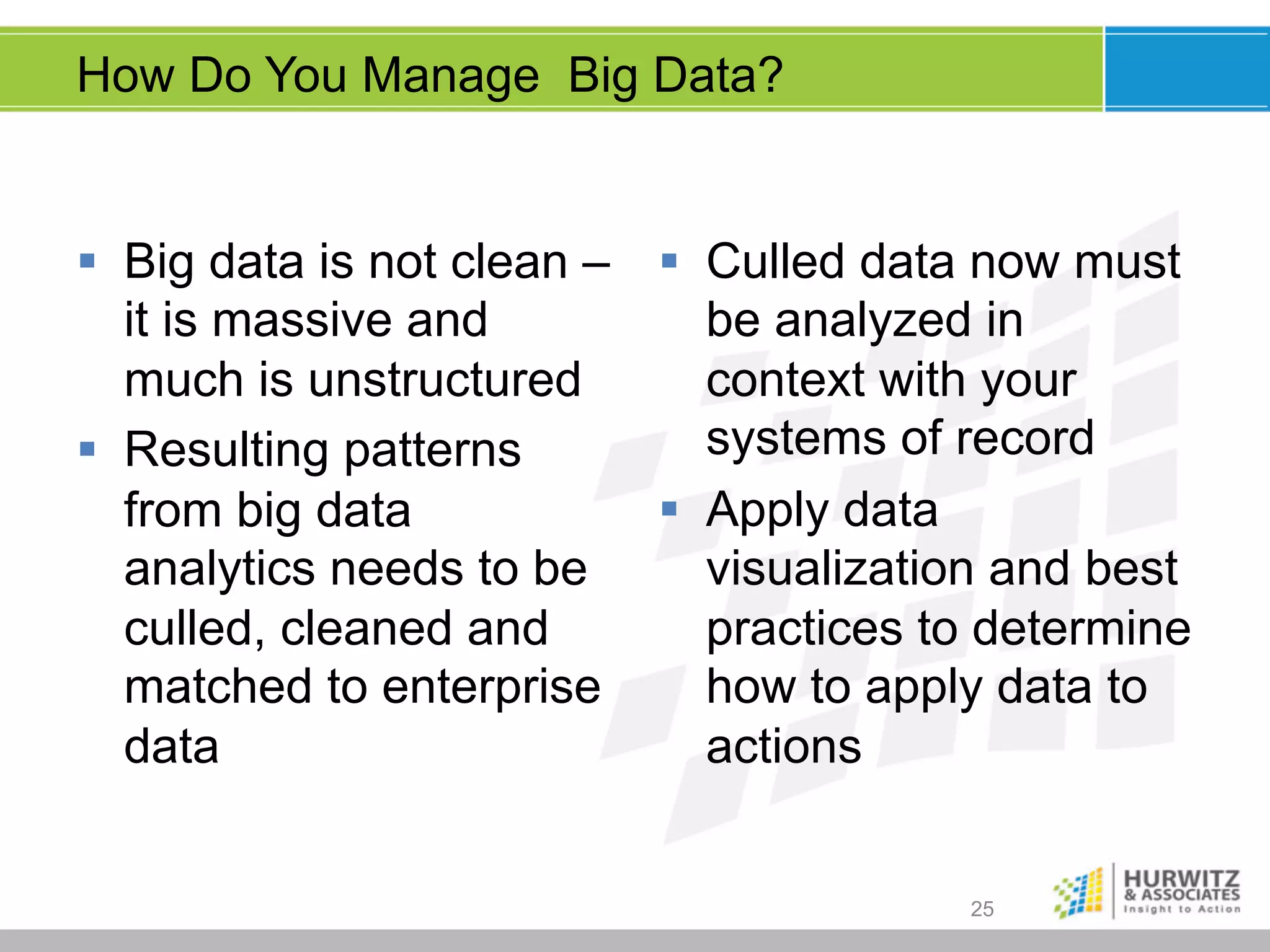 How Do You Manage Big Data?

§  Big data is not clean –
it is massive and
much is unstructured
§  Resulting patterns
from big data
analytics needs to be
culled, cleaned and
matched to enterprise
data

§  Culled data now must
be analyzed in
context with your
systems of record
§  Apply data
visualization and best
practices to determine
how to apply data to
actions

25

 