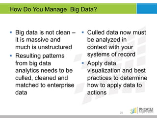 How Do You Manage Big Data?

§  Big data is not clean –
it is massive and
much is unstructured
§  Resulting patterns
from big data
analytics needs to be
culled, cleaned and
matched to enterprise
data

§  Culled data now must
be analyzed in
context with your
systems of record
§  Apply data
visualization and best
practices to determine
how to apply data to
actions

25

 