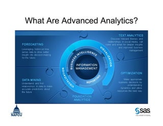 SAS Institute: Big data and smarter analytics