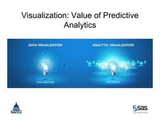 SAS Institute: Big data and smarter analytics