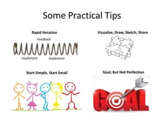 Some Practical Tips
Rapid Iteration
Implement Implement
Feedback
Visualize, Draw, Sketch, Share
Start Simple, Start Small ...