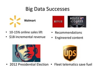 Big Data Successes
Walmart
• 10-15% online sales lift
• $1B incremental revenue
• Recommendations
• Engineered content
• 2...