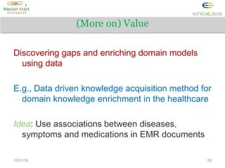 (More on) Value
Discovering gaps and enriching domain models
using data
E.g., Data driven knowledge acquisition method for...