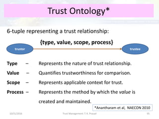 Trust Ontology*
6-tuple representing a trust relationship:
{type, value, scope, process}
Type – Represents the nature of t...
