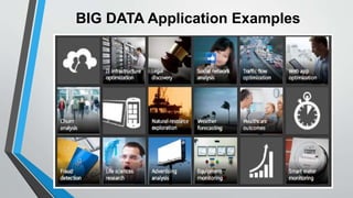BIG DATA Application Examples 
 