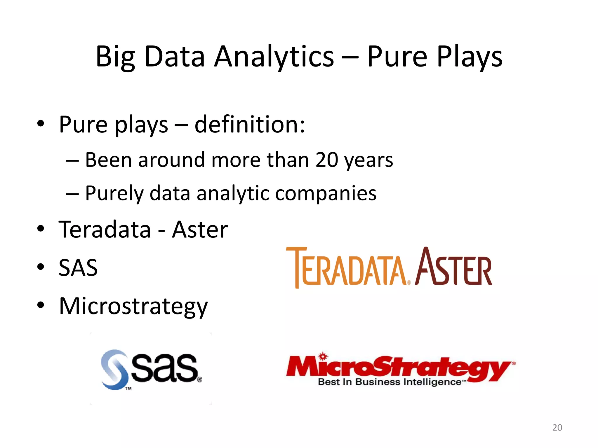 Big Data Analytics – Pure Plays
• Pure plays – definition:
– Been around more than 20 years
– Purely data analytic companies
• Teradata - Aster
• SAS
• Microstrategy
20
 