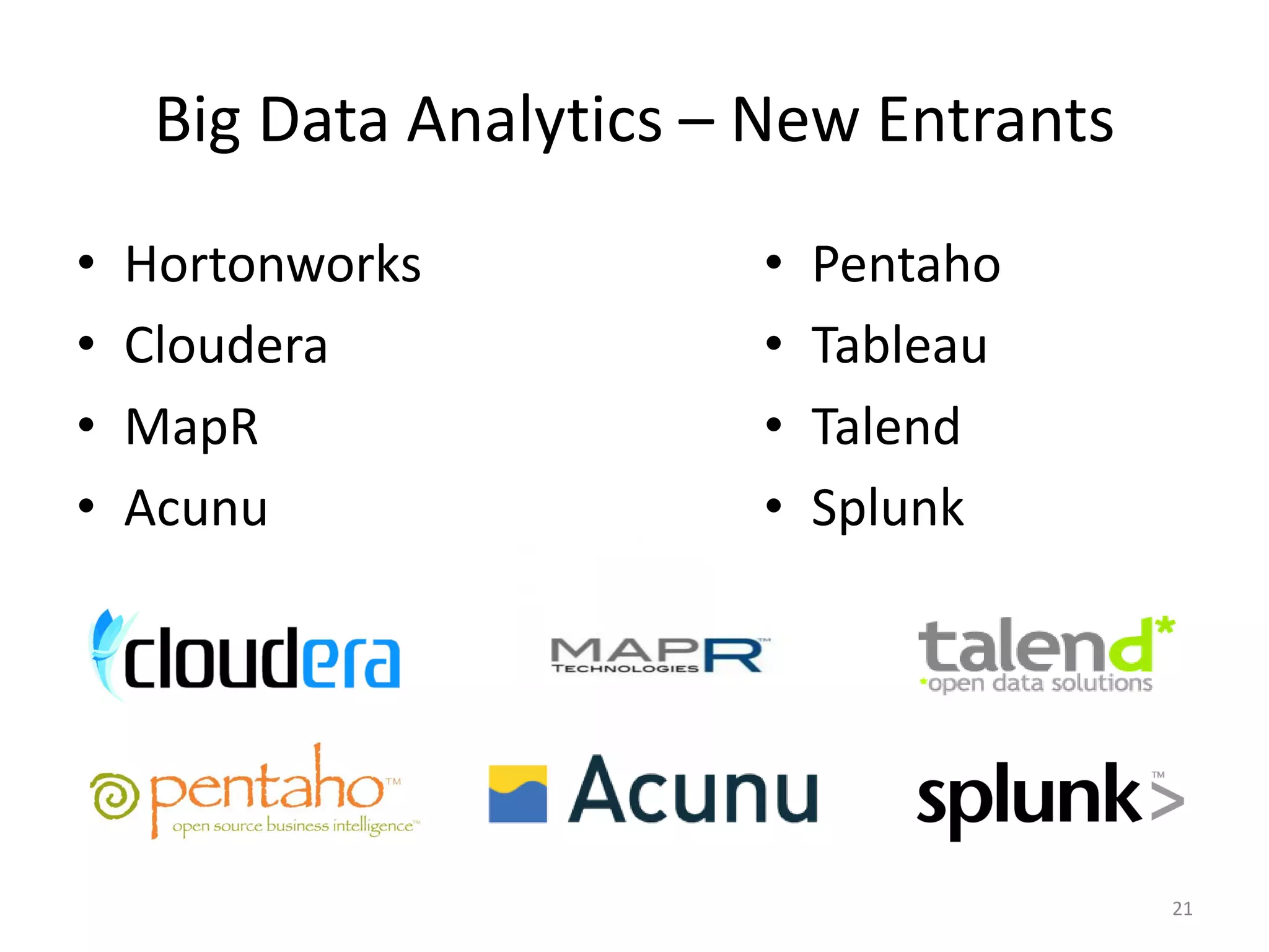 Big Data Analytics – New Entrants
• Hortonworks
• Cloudera
• MapR
• Acunu
• Pentaho
• Tableau
• Talend
• Splunk
21
 