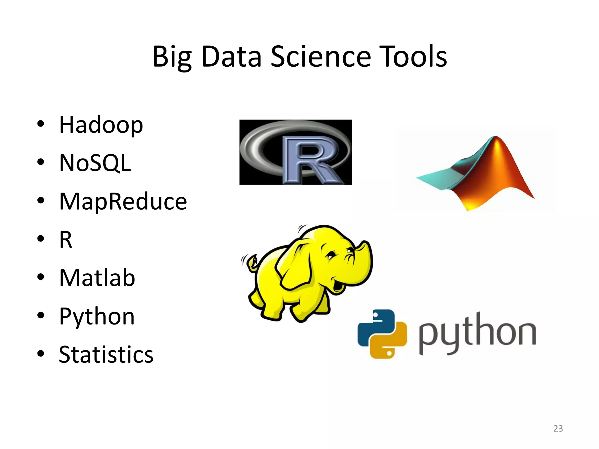 Big Data Science Tools
• Hadoop
• NoSQL
• MapReduce
• R
• Matlab
• Python
• Statistics
23
 