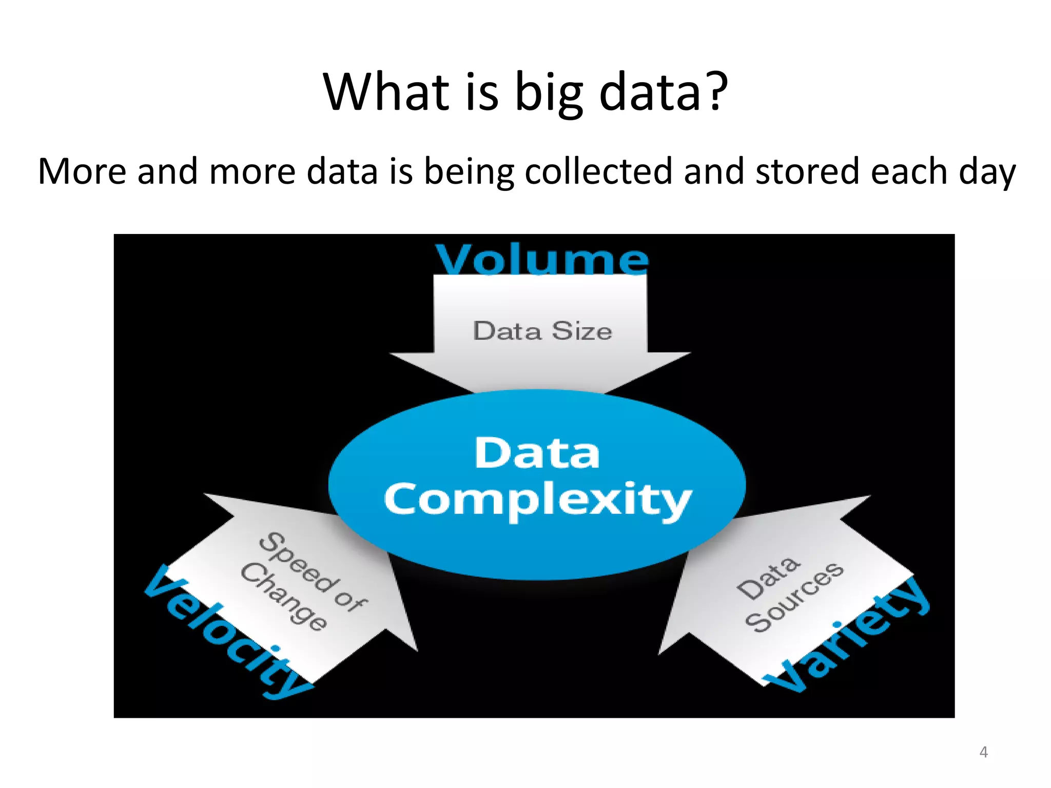 What is big data?
More and more data is being collected and stored each day
4
 