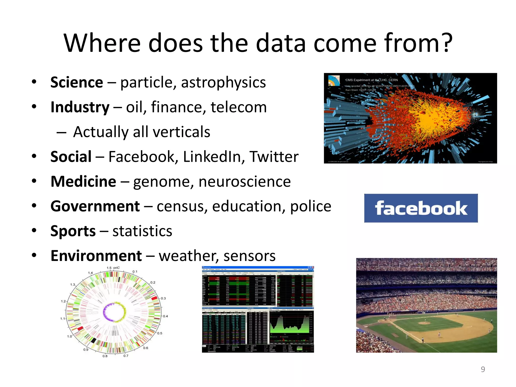 Where does the data come from?
• Science – particle, astrophysics
• Industry – oil, finance, telecom
– Actually all verticals
• Social – Facebook, LinkedIn, Twitter
• Medicine – genome, neuroscience
• Government – census, education, police
• Sports – statistics
• Environment – weather, sensors
9
 