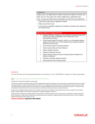 ORACLE DATA SHEET
6
Contact Us
For more information about Oracle Big Data Appliance, visit oracle.com or call +1.800.ORACLE1 to speak to an Oracle representative.
Copyright © 2013, Oracle and/or its affiliates. All rights reserved.
This document is provided for information purposes only and the contents hereof are subject to change without notice. This document is not warranted to be error-free, nor subject
to any other warranties or conditions, whether expressed orally or implied in law, including implied warranties and conditions of merchantability or fitness for a particular purpose.
We specifically disclaim any liability with respect to this document and no contractual obligations are formed either directly or indirectly by this document. This document may not
be reproduced or transmitted in any form or by any means, electronic or mechanical, for any purpose, without our prior written permission.
Oracle and Java are registered trademarks of Oracle and/or its affiliates. Other names may be trademarks of their respective owners. Cloudera, Cloudera CDH, and Cloudera
Manager, Cloudera Navigator and Cloudera BDR are registered and unregistered trademarks of Cloudera, Inc.,
Intel and Intel Xeon are trademarks or registered trademarks of Intel Corporation. All SPARC trademarks are used under license and are trademarks or registered trademarks of
SPARC International, Inc. AMD, Opteron, the AMD logo, and the AMD Opteron logo are trademarks or registered trademarks of Advanced Micro Devices. UNIX is a registered
trademark licensed through X/Open Company, Ltd. 0611
Certifications 3
Safety: UL/cUL, CE, BSMI, GOST R, S-Mark, CSA C22.2 No. 60950-1-07 2nd Ed, CCC
EMC: CE, FCC, VCCI, ICES, KCC, GOST R, BSMI Class A, AS/NZ 3548, CCC
Other: Complies with WEEE Directive (2002/96/EC) and RoHS Directive (2002/95/EC)
1
Typical power usage varies by application workload
2
Airflow must be front to back
3
In some cases, as applicable, regulatory and certification compliance were obtained at
the component level
Big Data Appliance Support Services
 Hardware Warranty: 1 year with a 4 hour web/phone response during normal
business hours (Mon-Fri 8AM-5PM), with 2 business day on-site
response/Parts Exchange
 Oracle Premier Support for Systems: Oracle Linux and integrated software
support and 24x7 with 2 hour on-site hardware service response (subject to
proximity to service center)
 Oracle Premier Support for Operating Systems
 Oracle Customer Data and Device Retention
 System Installation Services
 Software Configuration Services
 System Expansion Support Services including hardware installation and
software configuration
 Quarterly on-site patch deployment service
 Oracle Automatic Service Request (ASR)
 