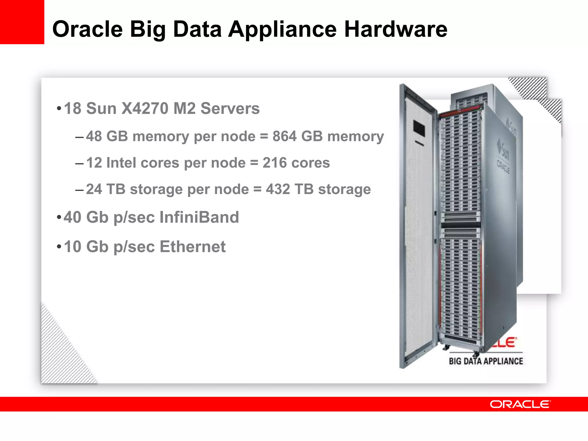 Oracle Big Data Appliance Hardware


•18 Sun X4270 M2 Servers
  – 48 GB memory per node = 864 GB memory
  – 12 Intel cores per node = 216 cores
  – 24 TB storage per node = 432 TB storage
•40 Gb p/sec InfiniBand
•10 Gb p/sec Ethernet
 