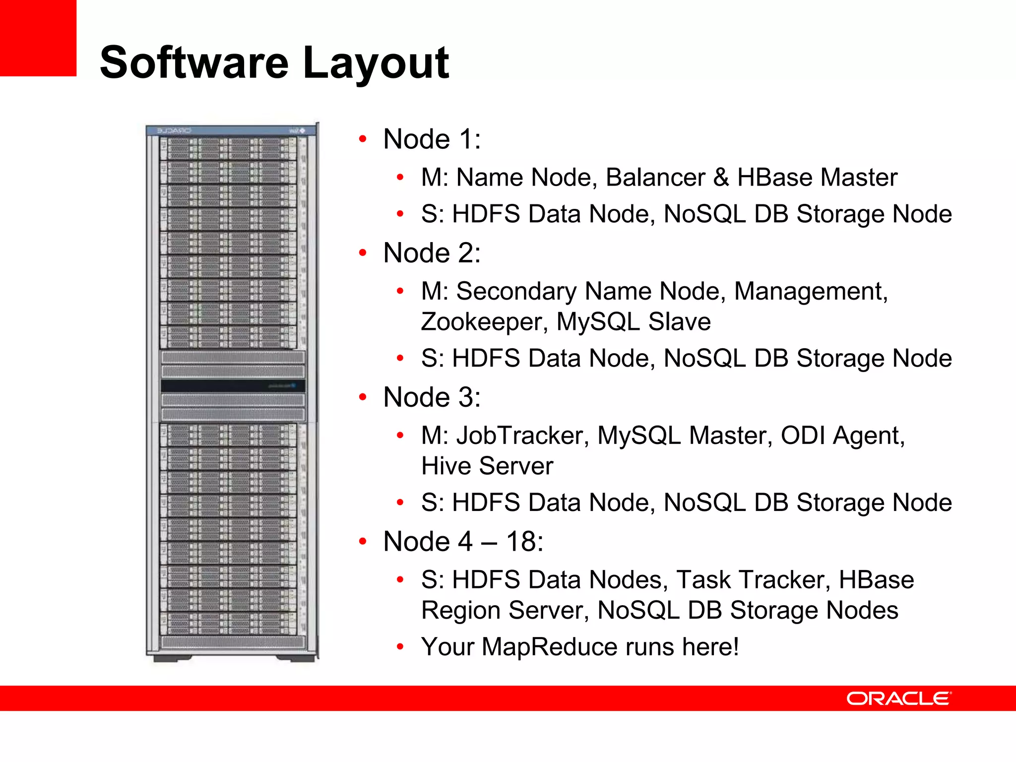 Software Layout
           • Node 1:
             • M: Name Node, Balancer & HBase Master
             • S: HDFS Data Node, NoSQL DB Storage Node
           • Node 2:
             • M: Secondary Name Node, Management,
               Zookeeper, MySQL Slave
             • S: HDFS Data Node, NoSQL DB Storage Node
           • Node 3:
             • M: JobTracker, MySQL Master, ODI Agent,
               Hive Server
             • S: HDFS Data Node, NoSQL DB Storage Node
           • Node 4 – 18:
             • S: HDFS Data Nodes, Task Tracker, HBase
               Region Server, NoSQL DB Storage Nodes
             • Your MapReduce runs here!
 