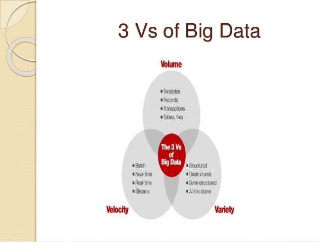 big data applications and overview Review “the editors of this volume have assembled 13 papers by big data experts who participated in that conference, covering analytics and algorithms,. big data applications and overview Review “the editors of this volume have assembled 13 papers by big data experts who participated in that conference, covering analytics and algorithms,.