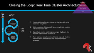 Closing the Loop: Real Time Cluster Architecture
Why?
1. Hadoop is intended to store history, not changing data (write
once, read many times)
2. Batch processing of data usually takes many time to produce
output summarized data
3. Capability to provide real time processing of Big Data is also
desirable in the Lambda architecture
4. There is a need to implement a solution to cope with the time
between data in the Hadoop cluster and new data been
generated
Data available
in Hadoop
New data
been created
New data
stored in
Hadoop
Data
Gap
Time
 