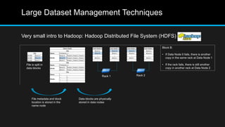 Large Dataset Management Techniques
Very small intro to Hadoop: Hadoop Distributed File System (HDFS)
File is split in
data blocks
File metadata and block
location is stored in the
name node
Data blocks are physically
stored in data nodes
Block B:
• If Data Node 0 fails, there is another
copy in the same rack at Data Node 1
• If the rack fails, there is still another
copy in another rack at Data Node 2
Rack 1 Rack 2
 