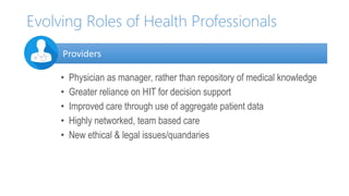 Evolving Roles of Health Professionals
• Physician as manager, rather than repository of medical knowledge
• Greater reliance on HIT for decision support
• Improved care through use of aggregate patient data
• Highly networked, team based care
• New ethical & legal issues/quandaries
Providers
 