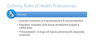 Evolving Roles of Health Professionals
• Uncertain economics of drug development & commercialization
• Regulatory mandates could disrupt development budgets &
market plans
• “Personalization” of drugs will require partnering with diagnostics
companies
Pharma
 